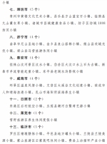 山东38个城市将大升级 60个镇入选省级特色小镇 - 东营网