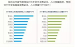 收藏！2017山东省高速公路春节假期出行指南 - 中国山东网