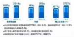 [解读报告]郭省长在省人代会上6次点赞崂山 - 半岛网