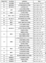 QQ截图20170208112556 - 中国山东网