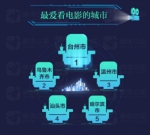 2017年春运大数据:节后返程最堵火车站在山东 - 半岛网
