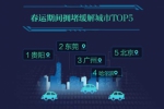 2017年春运大数据:节后返程最堵火车站在山东 - 半岛网