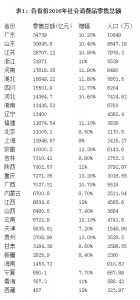 123 - 中国山东网