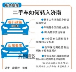 卡在环保要求上？二手车限迁已解禁 济南迟迟没落地 - 济南新闻网