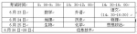 夏季高中学业水平考试6月23日开始 社会人员可报考 - 东营网