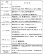 夏季高中学业水平考试6月23日开始 社会人员可报考 - 东营网