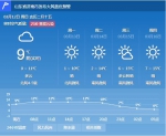 冷空气将影响中东部地区 山东等地降温8℃以上 - 半岛网