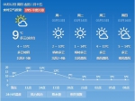 冷空气将影响中东部地区 山东等地降温8℃以上 - 半岛网