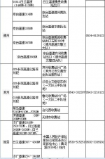 清明出行请收好：山东高速公路设54个事故快处点 - 东营网