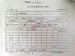 市民花550万买房发现蒸发17平方米 卖家要赔205万 - 山东华网