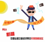 “一带一路”看新疆 - 中国山东网