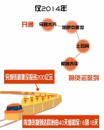 “一带一路”看新疆 - 中国山东网