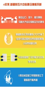 “一带一路”看新疆 - 中国山东网