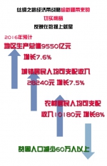 “一带一路”看新疆 - 中国山东网