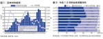 日企对华投资或将触底回升 "一带一路"成日企关键字 - 中国山东网