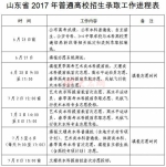 山东高考录取进程表出炉 高考成绩6月24日可查 - 东营网