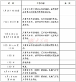 山东高考录取进程表出炉 高考成绩6月24日可查 - 东营网