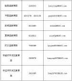 德州公布16部中小学在职教师有偿补课举报电话 - 东营网