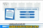 【聚焦社会信用体系建设】全国城市信用评价报告首次发布 - 中国山东网