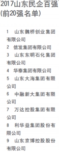 2017山东民企百强榜:平均身价超300亿 8成传统企业 - 东营网