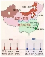 权威数据！山东人竟然这么胖 远超全国标准！ - 半岛网