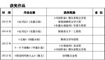 王妹英：把拖拉机开进文学圣殿的女作家 - 中国山东网