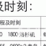 青岛12月开通洛杉矶直飞航线 往返低至1800元 - 东营网