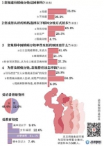 点击进入下一页 - 山东华网