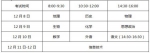 山东2017年冬季高中学业水平考试时间公布 - 东营网