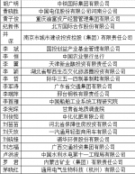 2017年度全国会计领军后备人才名单公布 山东7人入选 - 东营网