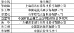 2017年度全国会计领军后备人才名单公布 山东7人入选 - 东营网