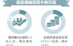 山东2市4县入选国家园林城市、县城 总数量居全国第一 - 东营网