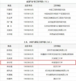 中国工程院2017年院士增选结果出炉 中国海洋大学两人入选 - 东营网