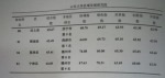 山东县域科学发展排名发布 荣成、龙口、即墨位列前三 - 半岛网