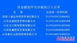 济南公布一批失信建筑企业 即日起限制其投标活动 - 中国山东网