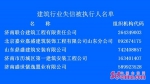 济南公布一批失信建筑企业 即日起限制其投标活动 - 中国山东网