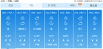 山东今日最低气温-6℃ 局地迎小阵雪 - 东营网