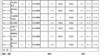 山东17市公开饮用水水质信息 看看你家合格不 - 半岛网