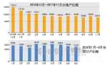 全面二孩2周年:济南最高峰一个月新生儿近1.4万 - 半岛网