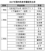 建行龙卡杯第八届“孔子故乡 中国山东”国际网络摄影大赛年赛评选揭晓 - 中国山东网