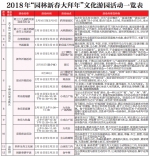 新年首道文化大餐奉上32项游园活动 - 政府