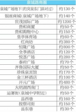 在济南市区内商圈转一遭没车位？收好这份停车攻略 - 济南新闻网