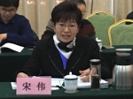 委领导参加全省乡村振兴战略规划征求意见座谈会 - 发改委