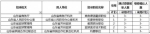 省考报名最后一天 近4成岗位报考人数超计划30倍 - 半岛网