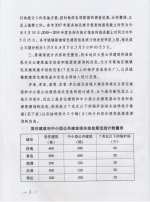 转发《住房城乡建设部关于印发 的通知》的通知 - 建设厅