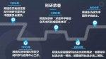 顾逸东院士：我国高空科学气球领域的开拓者和奠基者 - 中国山东网