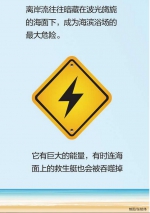 疏忽比意外更可怕！带孩子亲近大海前，请先了解这些 - 东营网