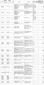 山东民政第二批“一次办好”事项 涉外收养登记仅7个工作日 - 中国山东网