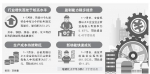 1-7月全省规模以上工业企业利润增17.4% - 半岛网