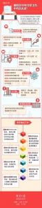 做好2019年经济工作，中央怎么说？ - 中国山东网